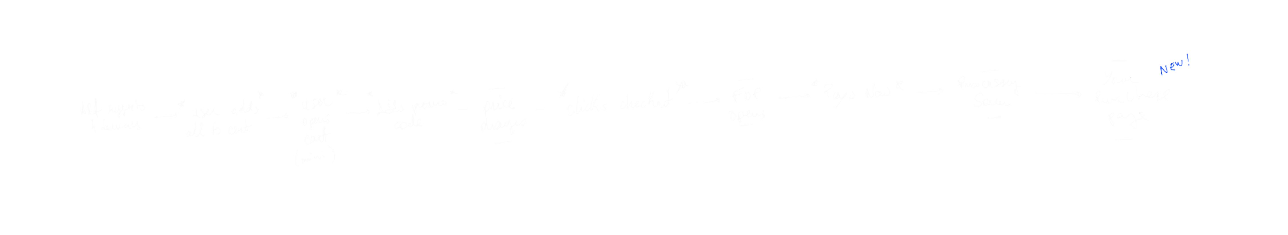 Alf conversation flow sketch