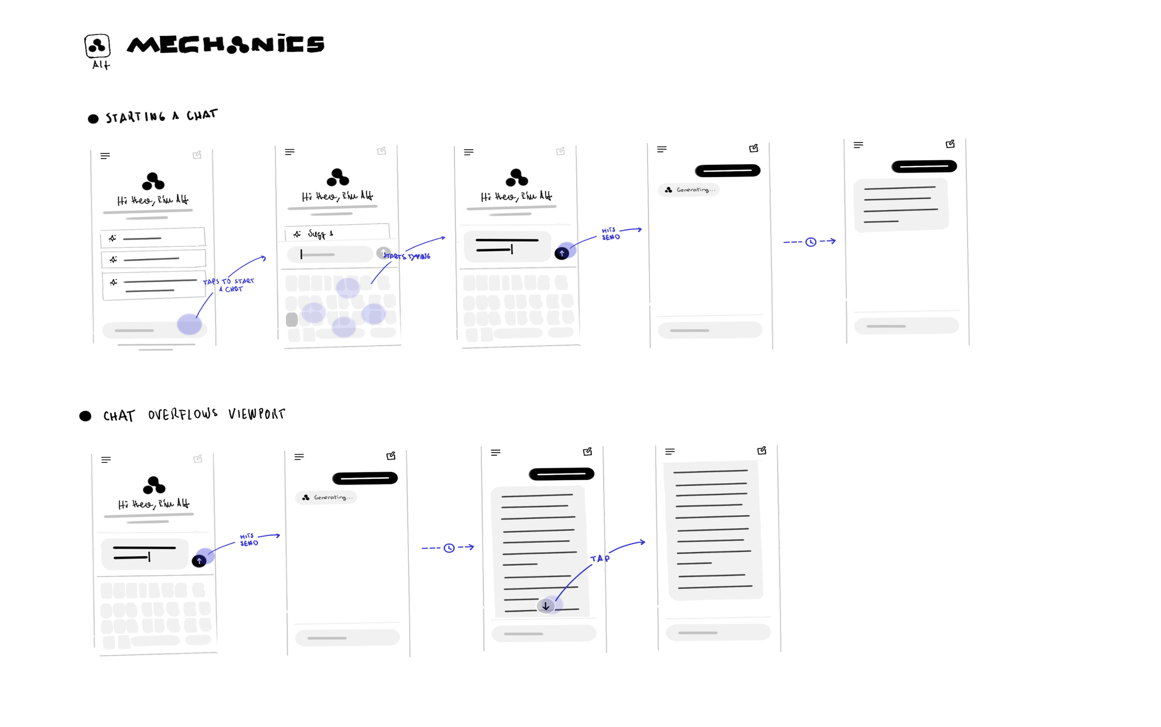 Alf mechanics sketch