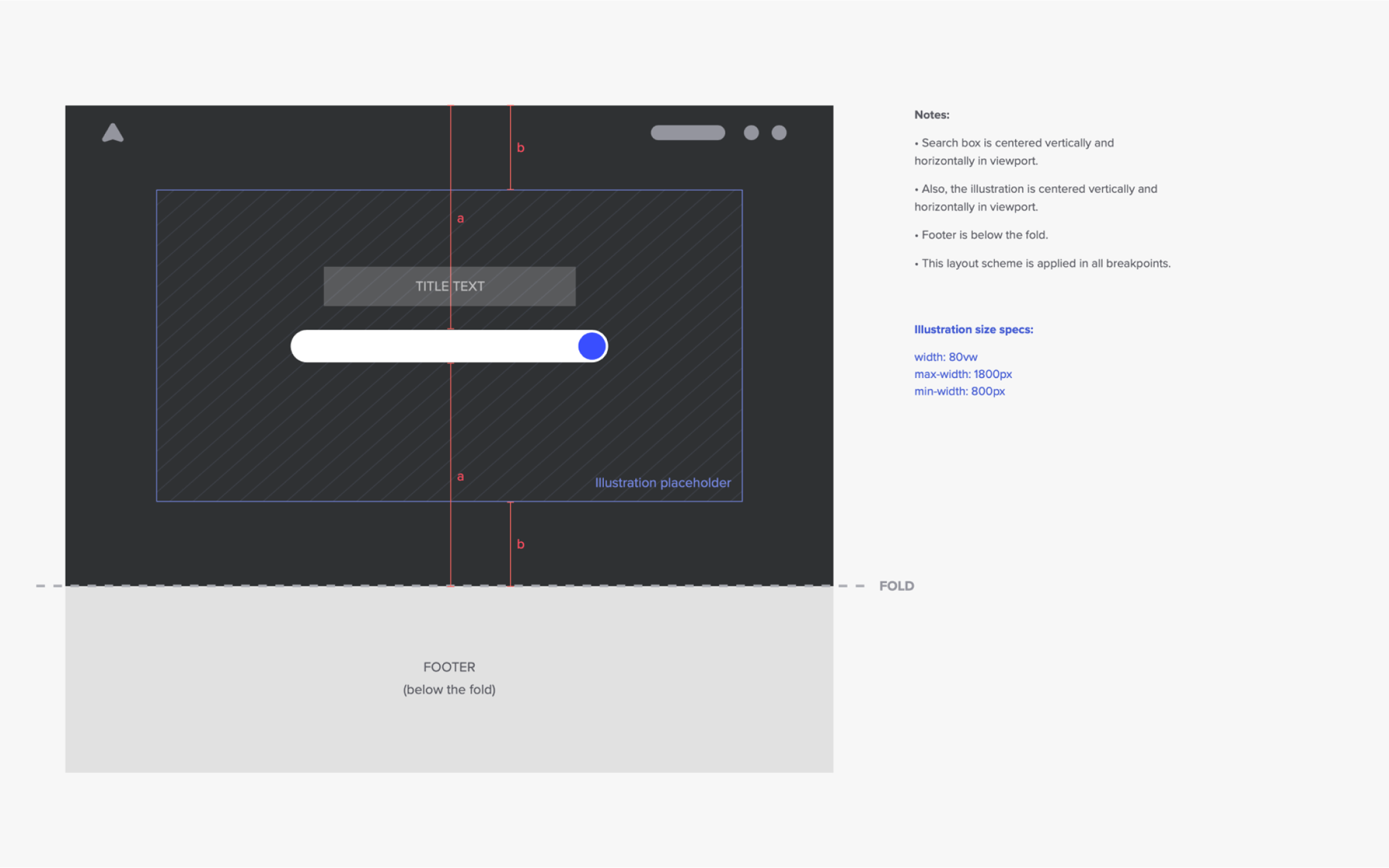 Homepage design handoff