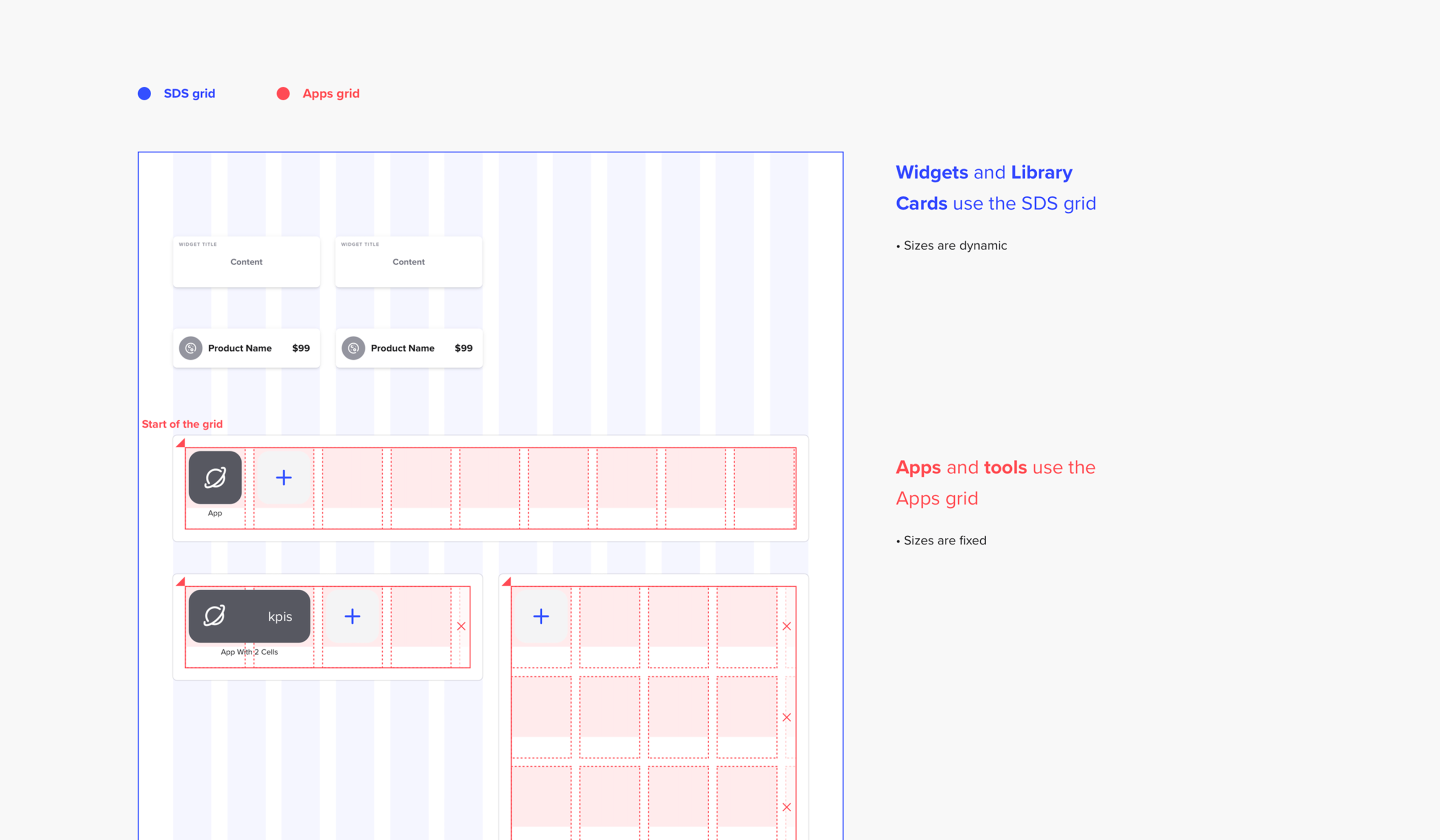 Launchpad 2-grid system