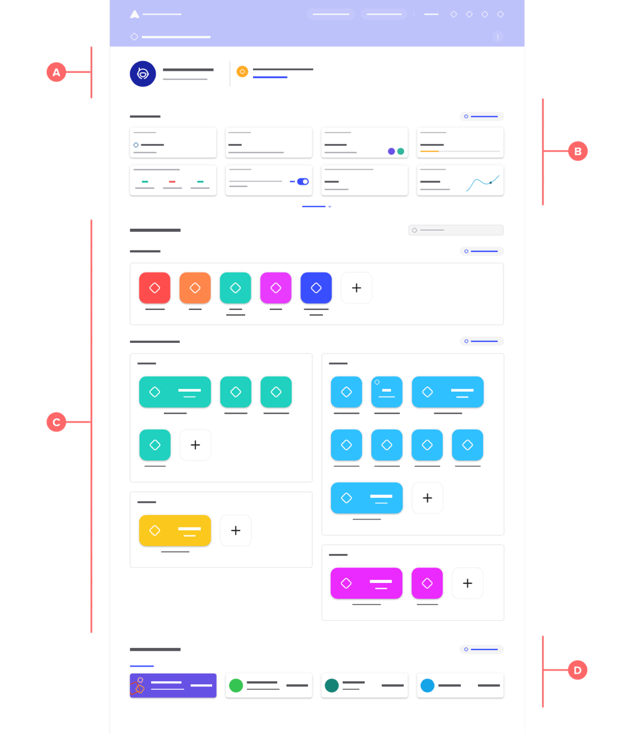 Launchpad grid specifications