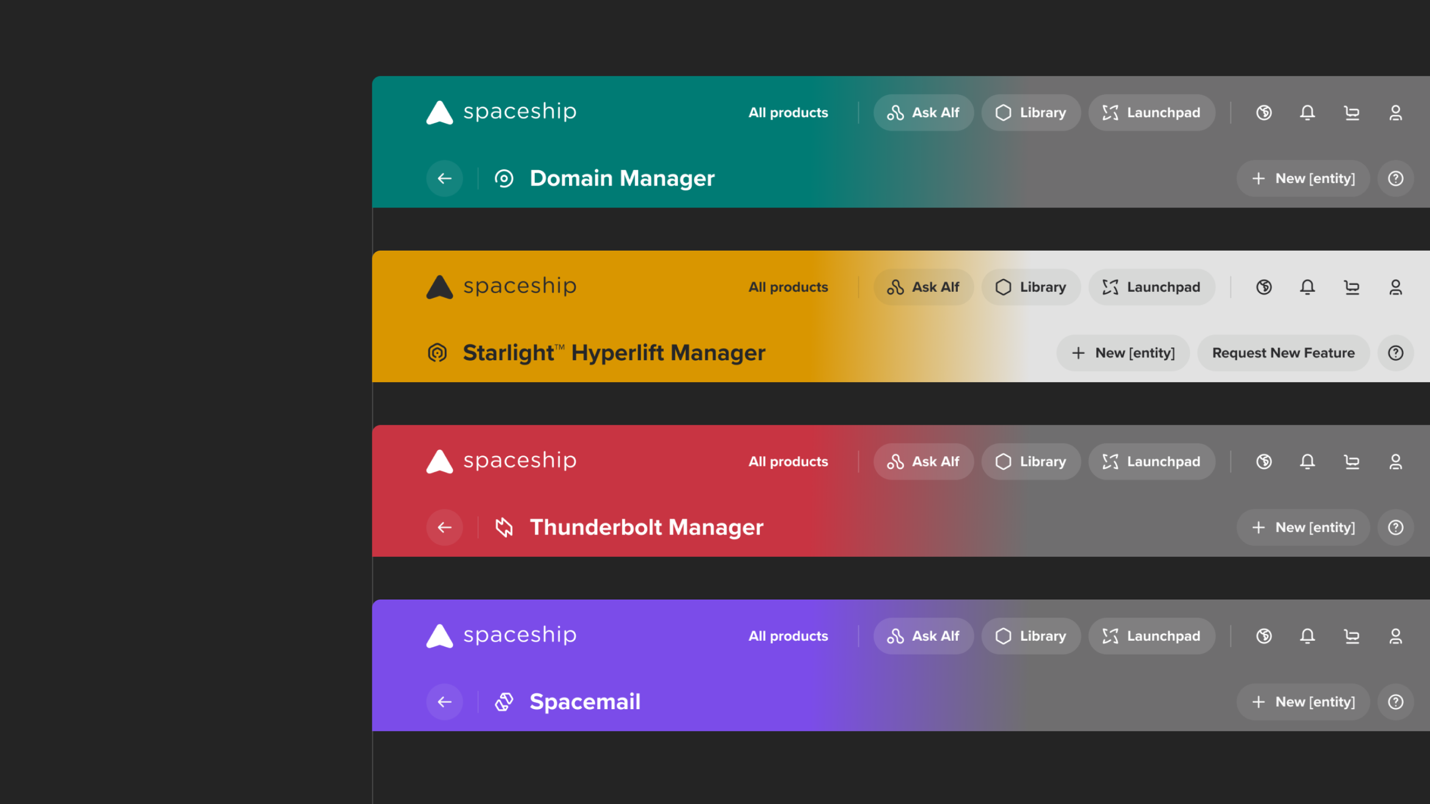 Managers header points of contact