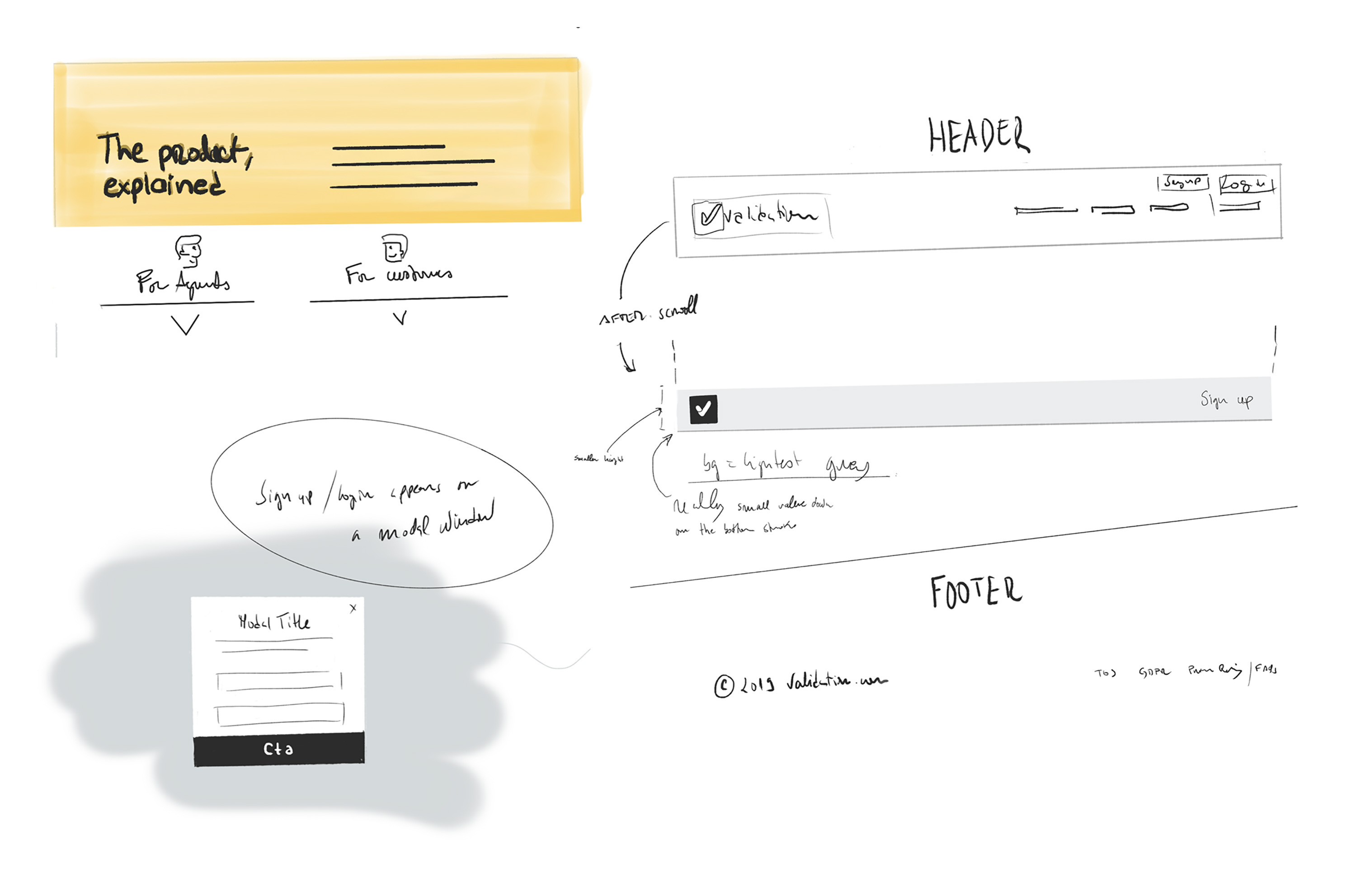 Early website layout sketches and pricing exploration
